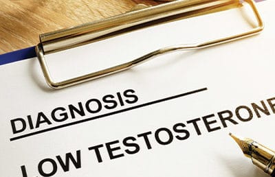 New Updated Review of Testosterone: Recent Articles to Support its Use