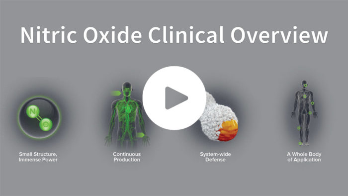 nitric-oxide-clinical-video
